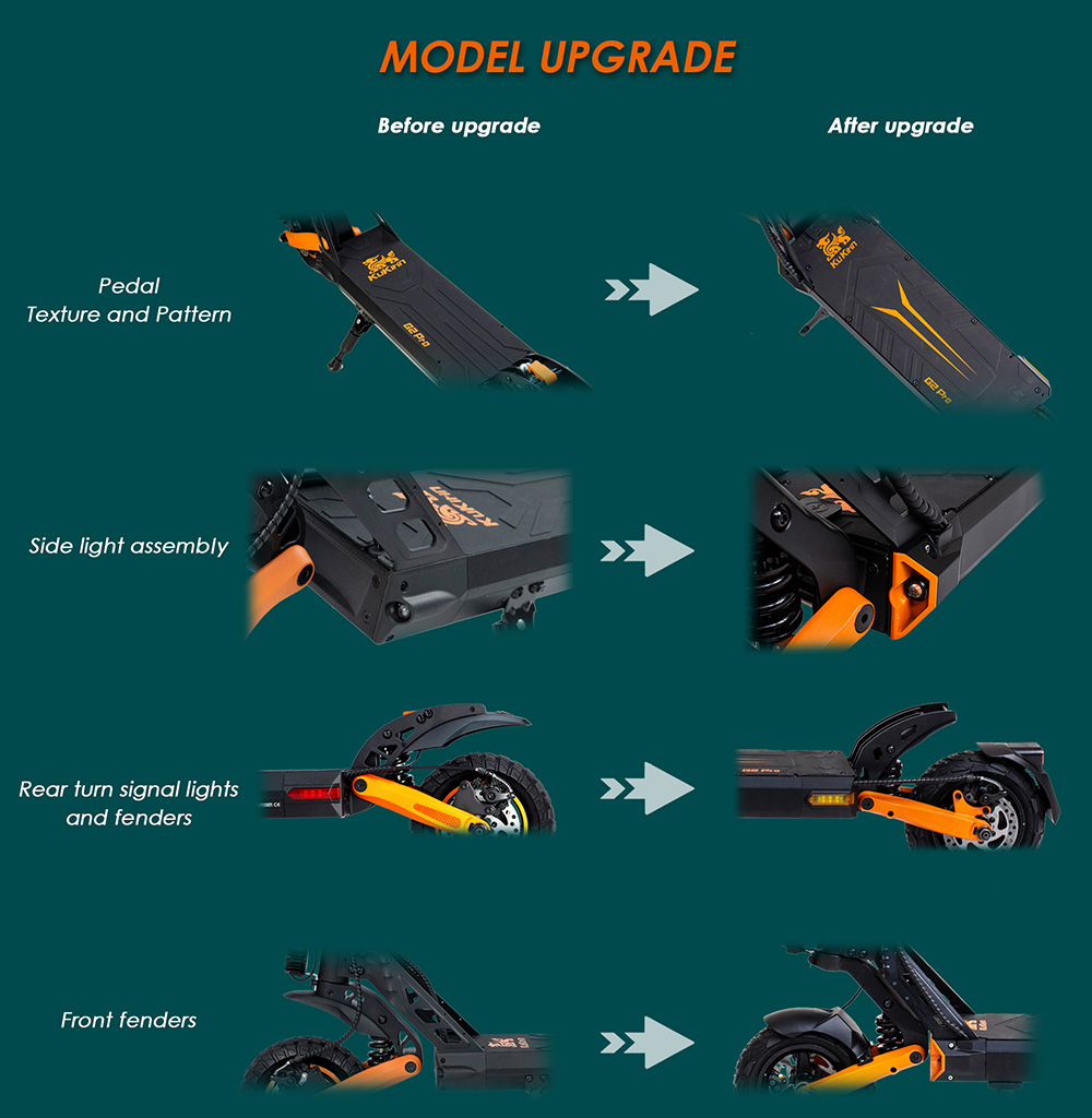 KuKirin G7 Pro Version 7975 elektrisk skoter, 399W borstlös motor, 51V 84,3Ah batteri, 0 tums gummidäck, 54 km/h toppfart, 41 km räckvidd, dubbla skivbromsar, fjäderstötdämpare, löstagbart säte