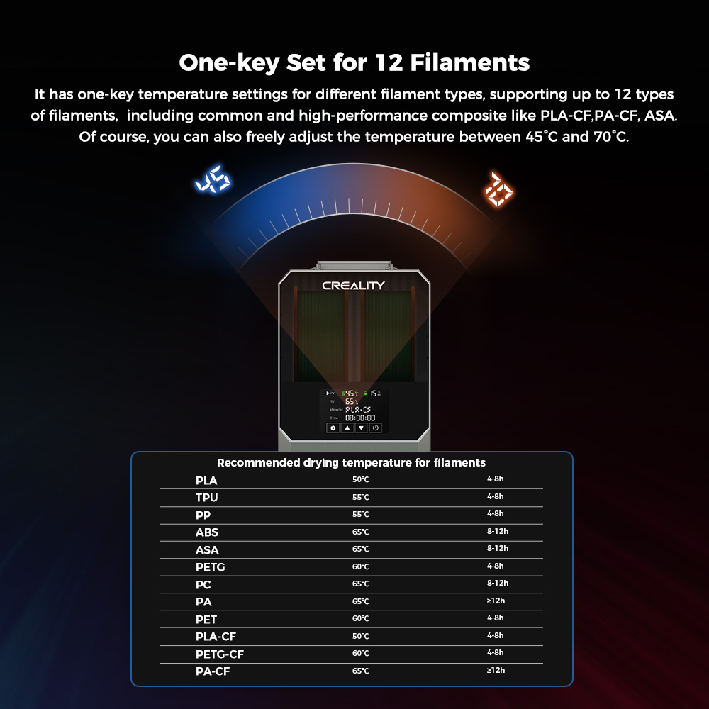 Boîte de séchage de filament Creality Space Pi Plus pour imprimante 3D, capacité de 2 rouleaux, chauffage à air chaud PTC à 360 degrés, minuterie de 48 heures, écran tactile LCD