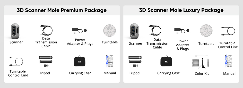 3DMakerpro Taupe Luxe 3D-Scanner, 0,05 mm Genauigkeit, 0,1 mm Auflösung, 150–400 mm Arbeitsabstand, mit Multispektraltechnologie, unterstützt Gesichtsscannen