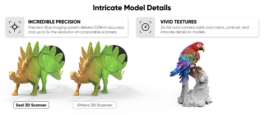 3dmakerpro 3D -scannerforsegling, 0,01 mm præcision, 0,05 mm opløsning, 24 -bit farveoptagelse