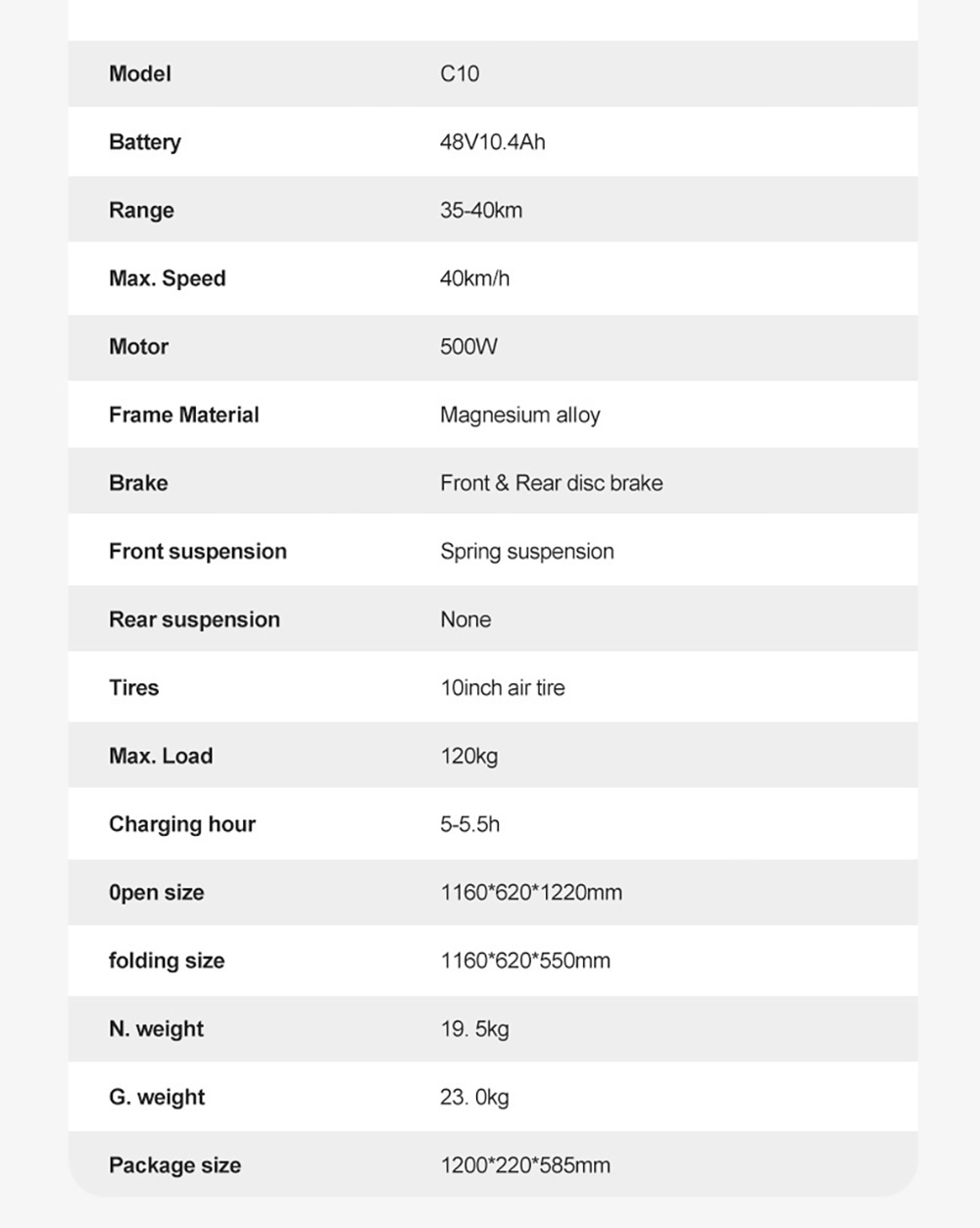 JOYOR C10 elscooter, 500 W motor, 48 V 10,4 Ah batteri, 10 tums däck, maxhastighet 45 km/h, räckvidd 30-50 km, maxlast 120 kg, skivbroms fram och bak