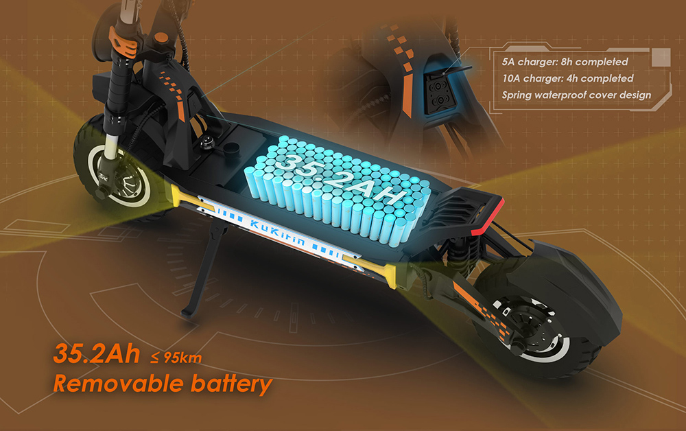 KuKirin G4 Max terrängskoter, 2*1600W borstlös navmotor, 12 tums off-road pneumatiska däck, 60V 35,2Ah batteri, max räckvidd 95km, maxhastighet 86km/h, kolvbroms fram och bak, IP54 vattentät