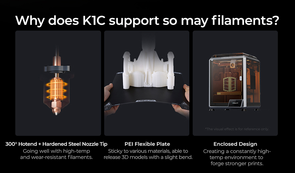 3D Creality K1C nyomtató, maximális sebesség 600 mm/s, AI kamera, gyors cserélési fúvóka, teljes egészében fémben, szénszálas nyomatok, légszűrő és csendes módban