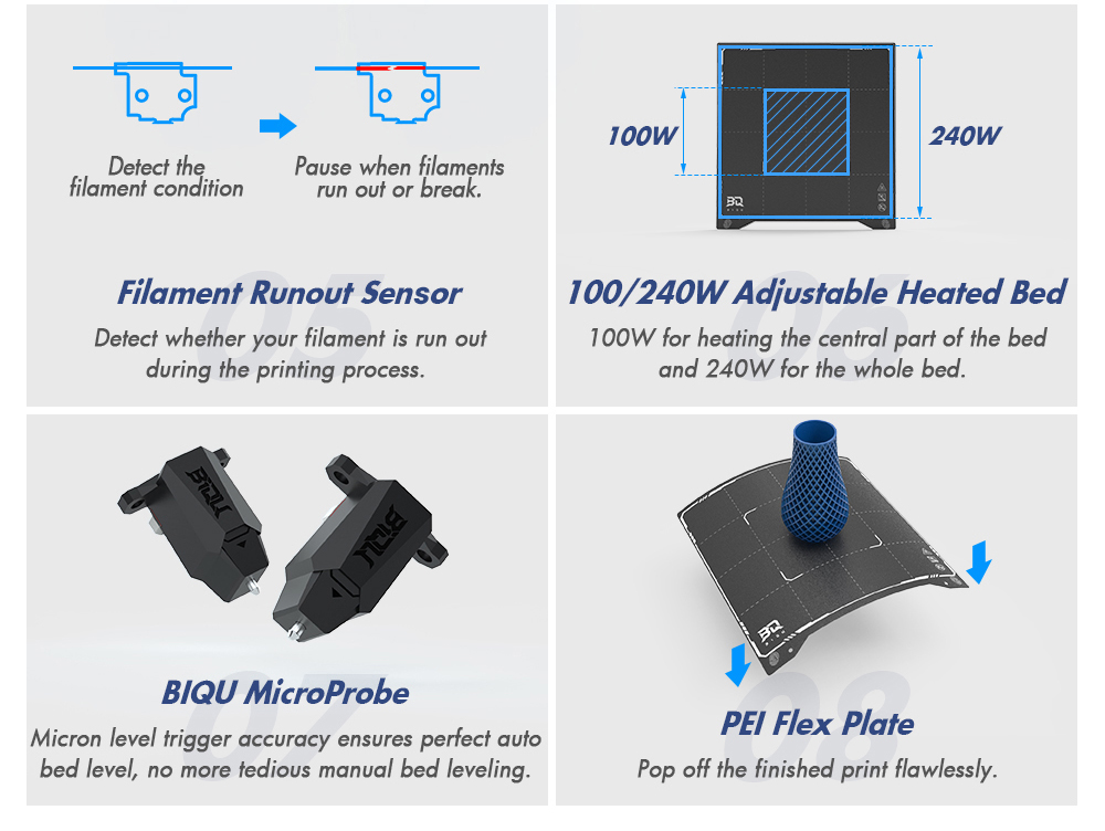 Impresora 3D BIQU Hurakan, firmware Klipper, nivelación automática, microsonda incorporada, enfoque particionado, impresión silenciosa, sensor de fin de filamento, control remoto WiFi, 220 x 220 x 270 mm