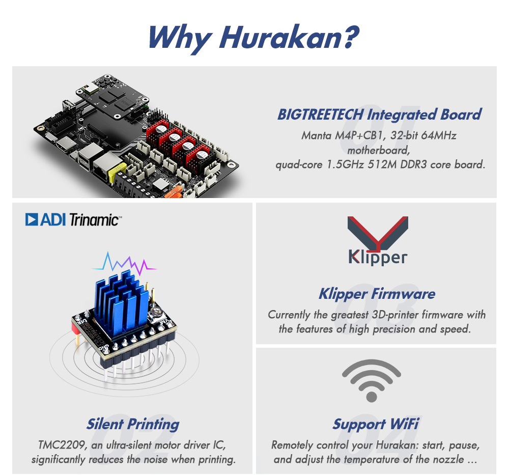 Impresora 3D BIQU Hurakan, firmware Klipper, nivelación automática, microsonda incorporada, enfoque particionado, impresión silenciosa, sensor de fin de filamento, control remoto WiFi, 220 x 220 x 270 mm