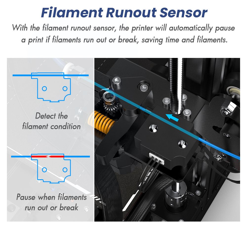 Impresora 3D BIQU Hurakan, firmware Klipper, nivelación automática, microsonda incorporada, enfoque particionado, impresión silenciosa, sensor de fin de filamento, control remoto WiFi, 220 x 220 x 270 mm