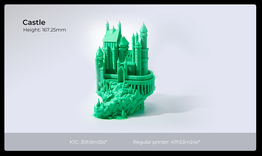 3D Creality K1C nyomtató, maximális sebesség 600 mm/s, AI kamera, gyors cserélési fúvóka, teljes egészében fémben, szénszálas nyomatok, légszűrő és csendes módban