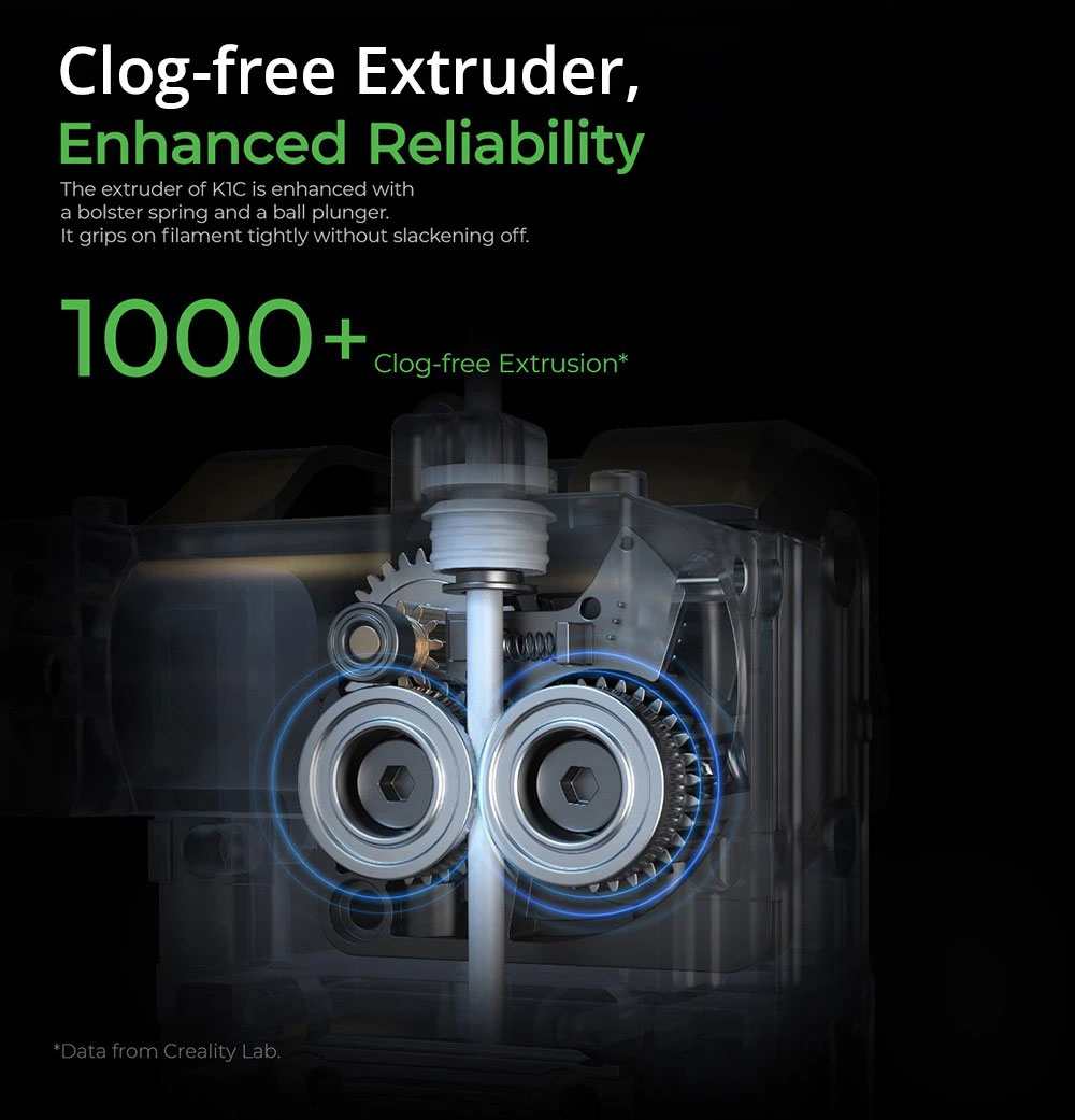 6D Creality K8C nyomtató, 399 mm-es maximális sebesség, automatikus frissítés, AI kamera, gyorscsere fúvóka, obstrukció nélküli extruder, szénszálas nyomtatás, légszűrő és csendes mód