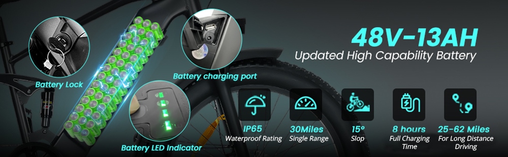 Bici elettrica AILIFE X26B, pneumatici da 26*4.0 pollici, batteria 48V13Ah, motore da 1000 W, velocità massima di 30 miglia all'ora, portata massima di 62 miglia, freno a disco