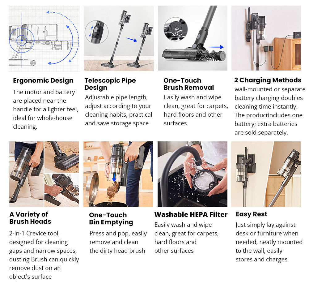 Proscenic P11 Akku-Staubsauger, 35 kPa Saugleistung, 0,65 l Staubbehälter, 5-stufiges Filtersystem, abnehmbarer 2000-mAh-Akku, bis zu 50 Minuten Laufzeit, Touchscreen