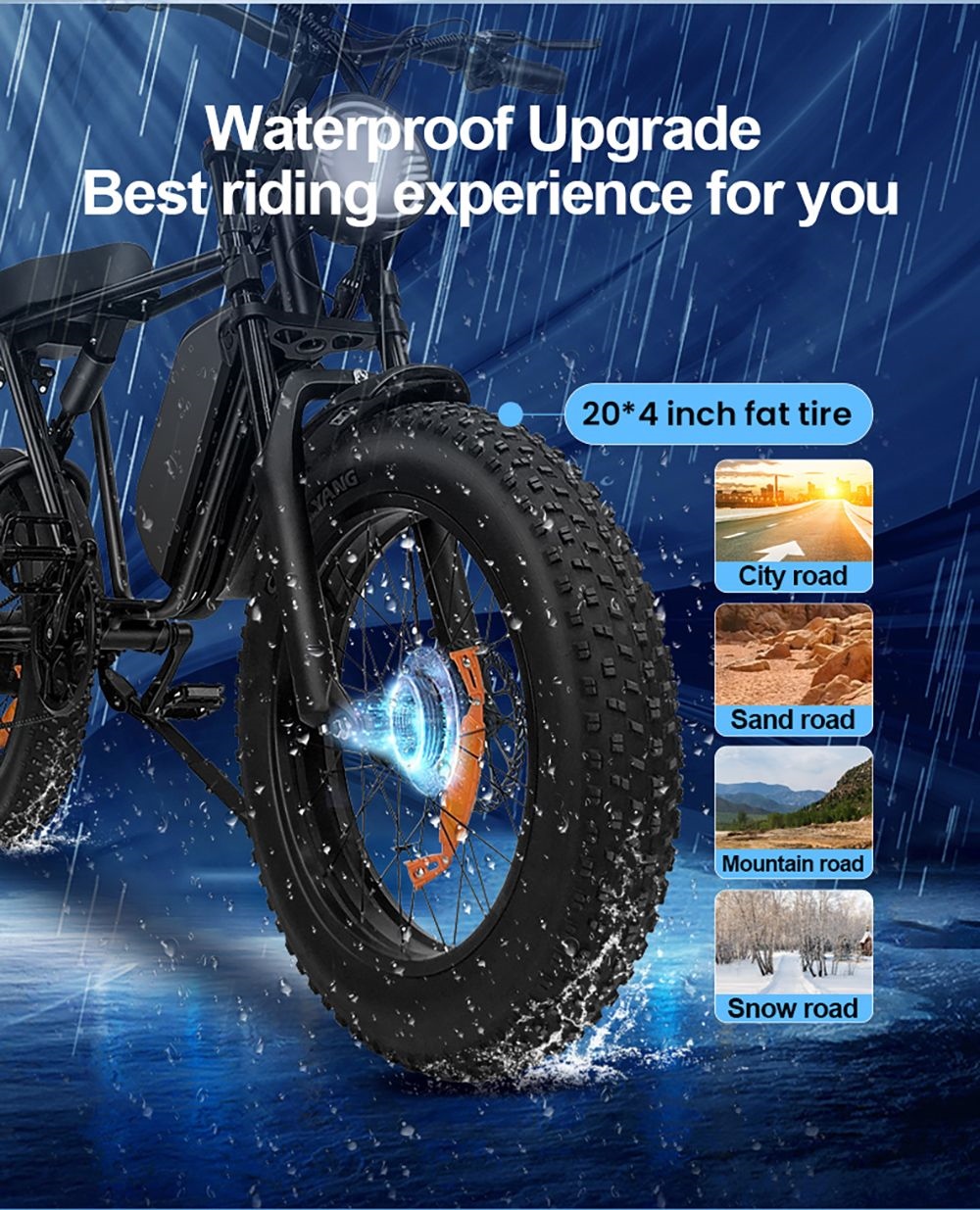 Q8 Off-road Electric Bike, 20*4 inch Fat Tire 1000W Motor 48V 17.5Ah Battery 55km/h Max Speed 70Km Max Range