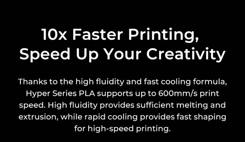 Creality Hyper Series Filamento PLA 1.75mm 1kg - Branco