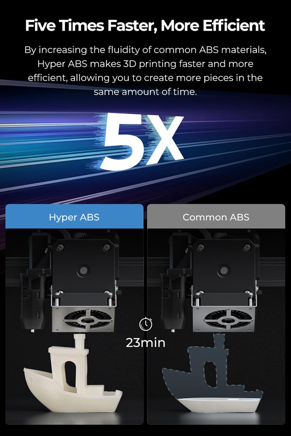 Creality Hyper Series ABS-Filament 1.75 mm 1 kg – Schwarz