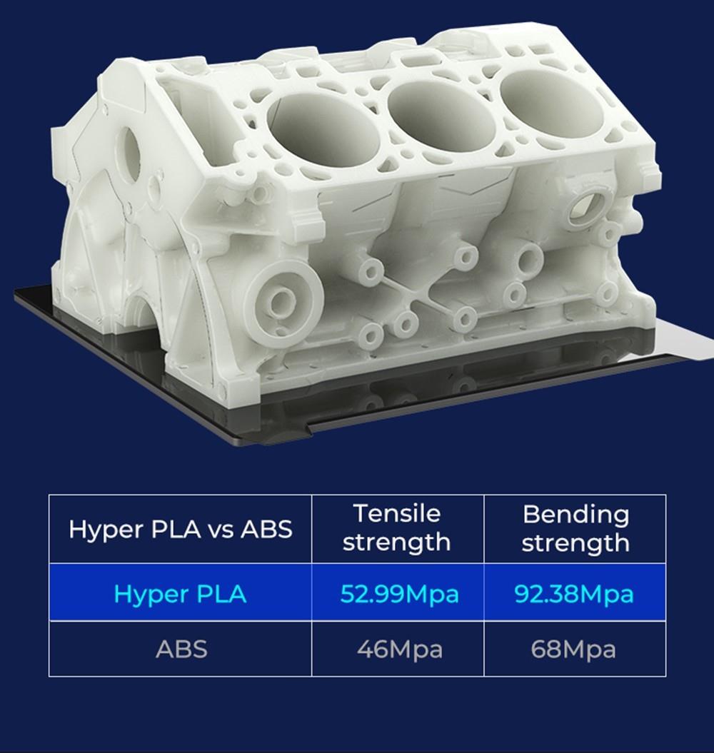 Filament PLA Creality Hyper Series 1.75 mm 1 kg - Blanc