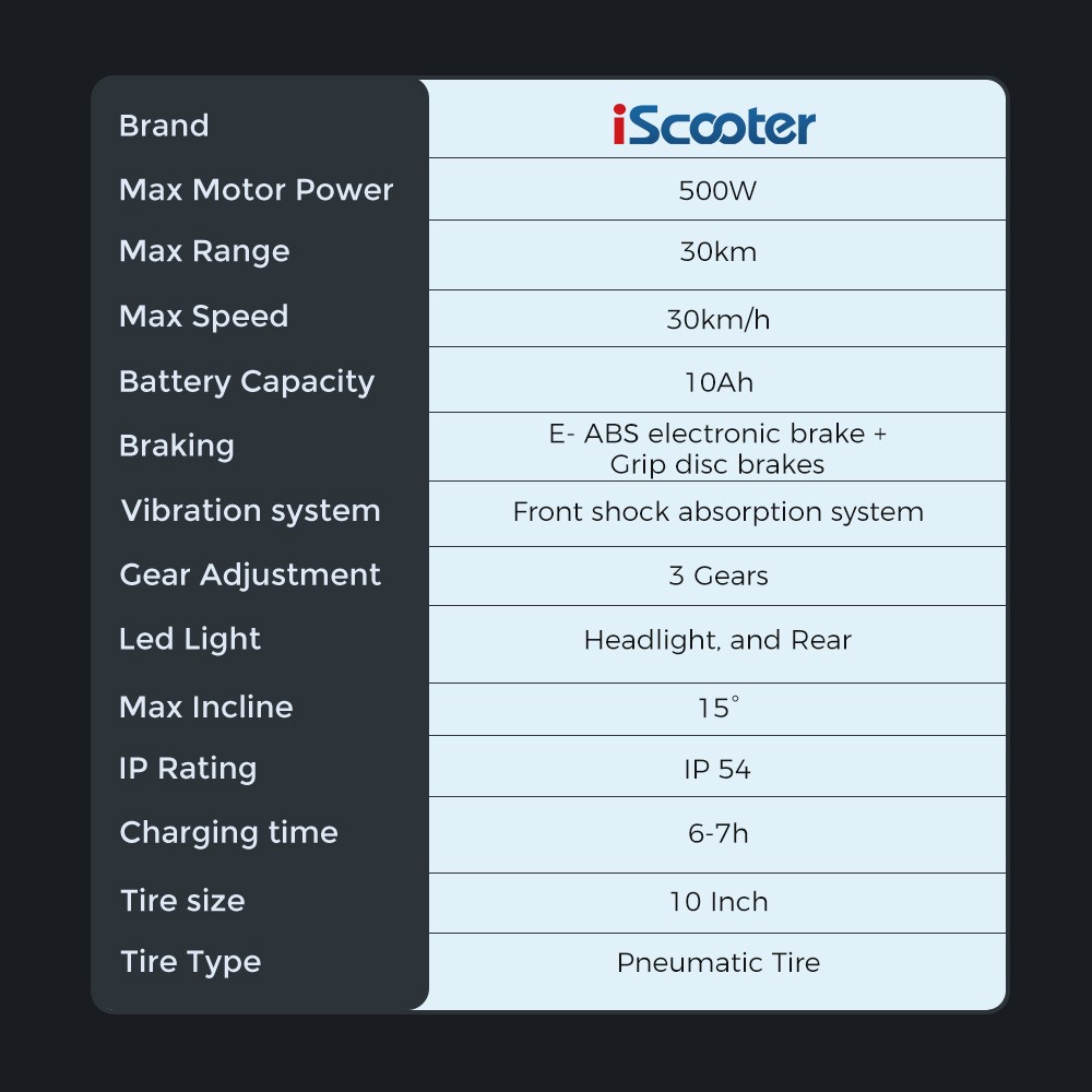 iScooter i9S Scooter elettrico Pneumatico da 10 pollici Motore da 500 W Velocità massima 30 km/h Batteria da 10 Ah Portata di 30 km