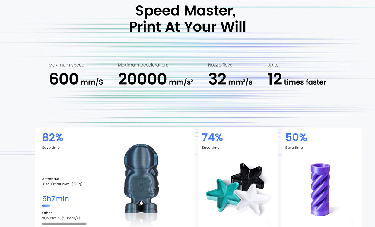 FlashForge Adventurer 5M Pro 3D Drukarka, automatyczna aktualizacja, maksymalna prędkość drukowania 600 mm/s, zdalne monitorowanie kamery, wyczerpanie wyczerpania filamentu, system filtracji podwójnej powietrza, automatyczny stop, ciche drukowanie 50 dB, połączenie WiFi, 220 x 220 x 220 mm