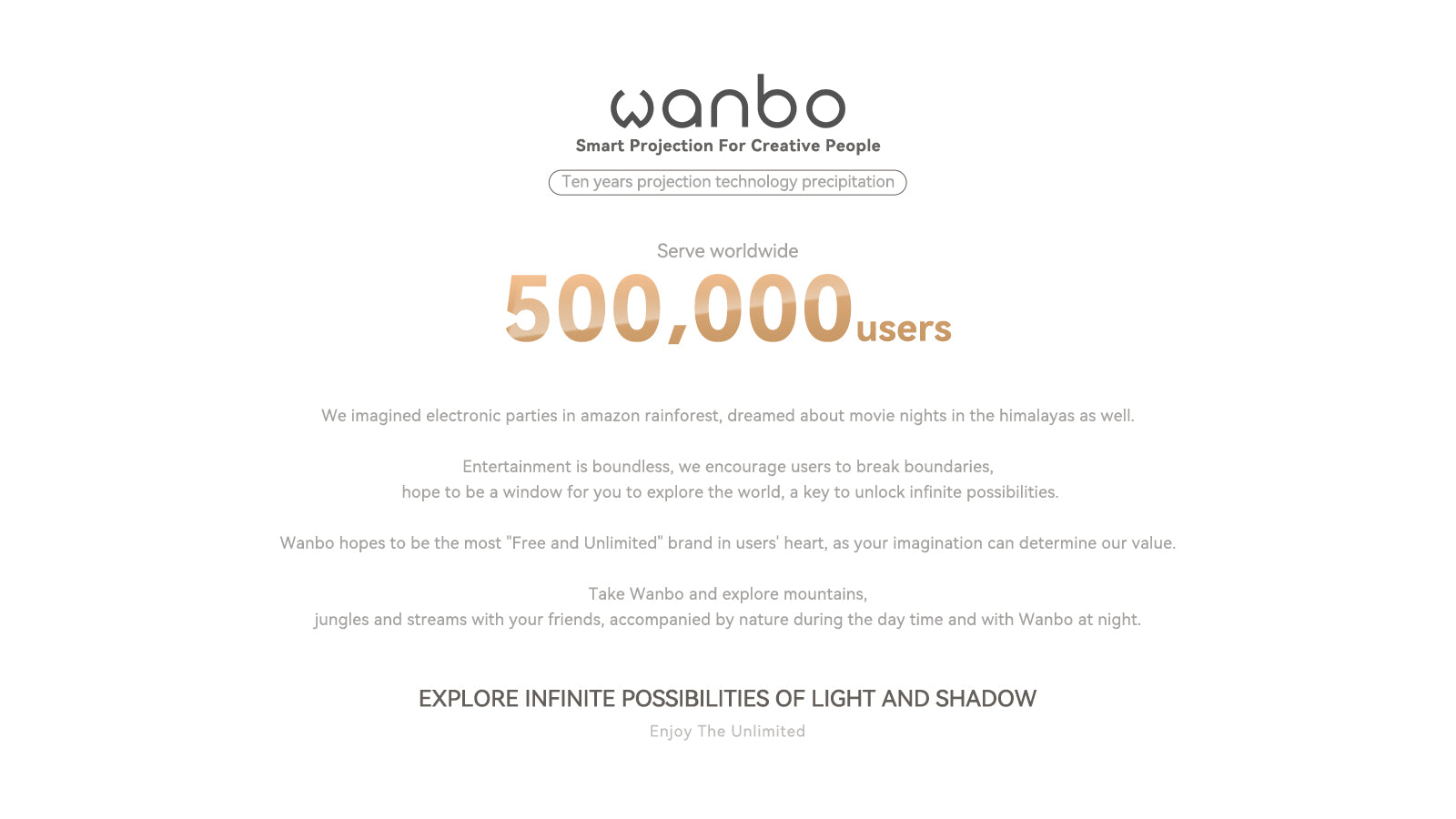 Proyector Android Wanbo X5 1080P 1100 Lúmenes ANSI