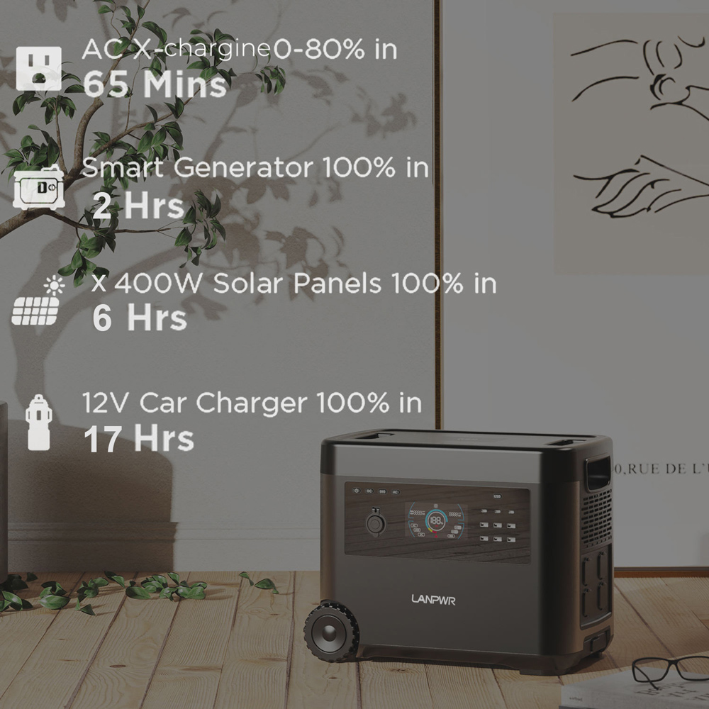 Centrale électrique portative LANPWR 2500W