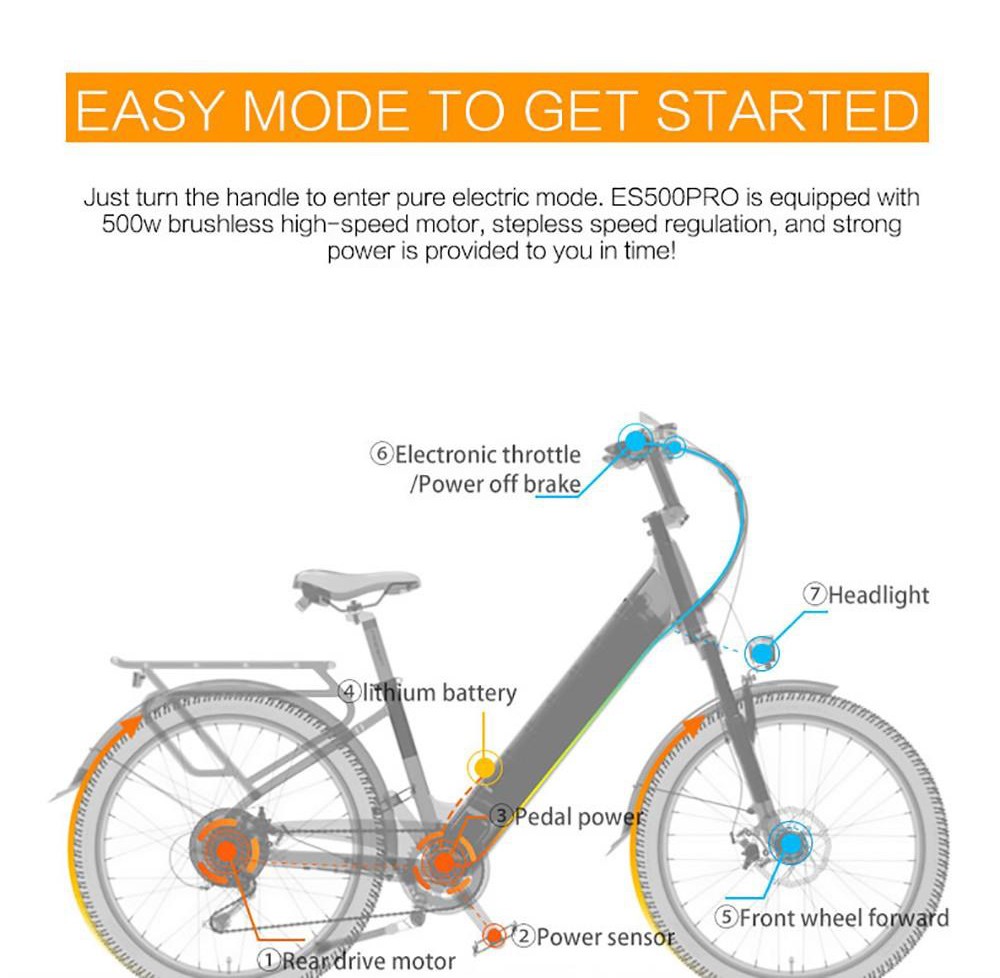 LANKELEISI ES500PRO elektromos kerékpár szürke
