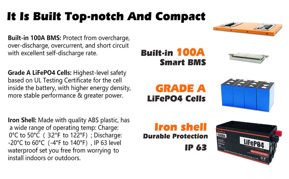 Cloudenergy 12V 150Ah LiFePO4 batteri