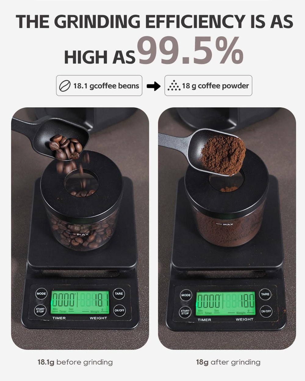 HiBREW G3 elektrisk kaffekvarn