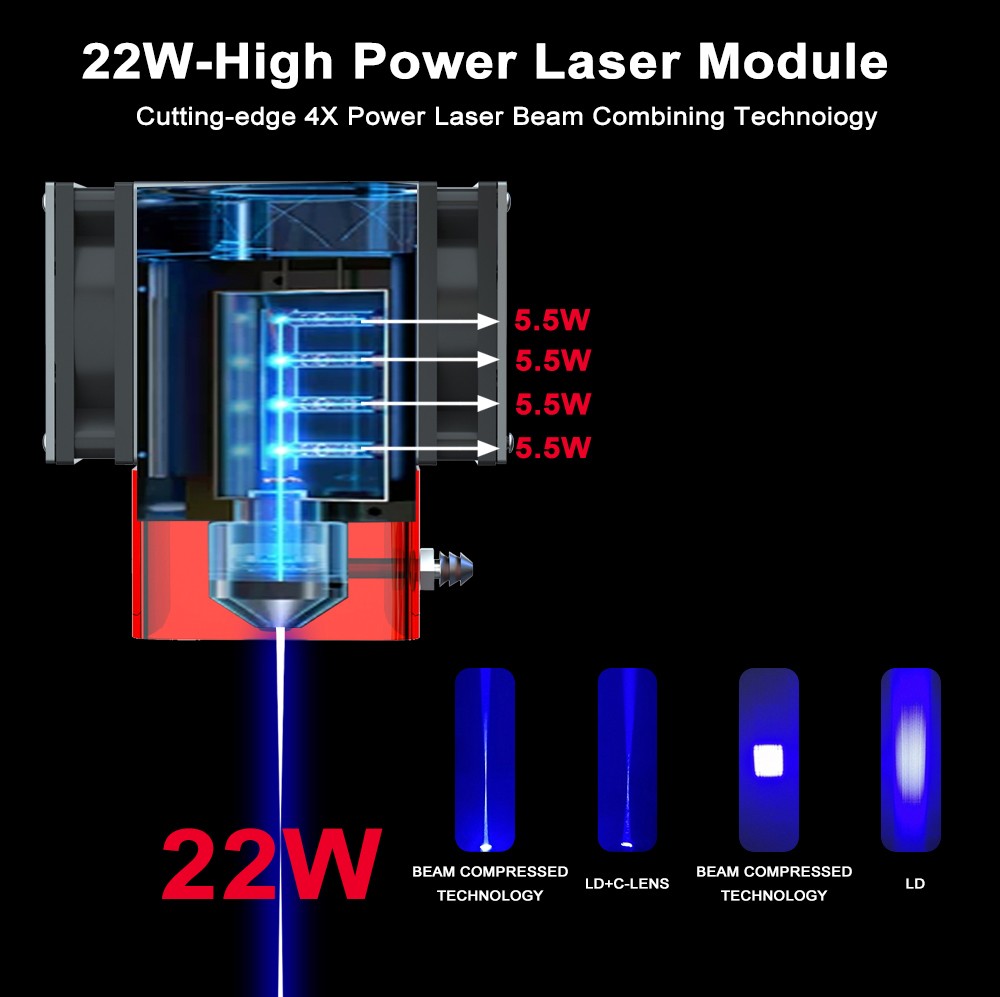 ZBAITU Z40 Lasergravørskærer 20W