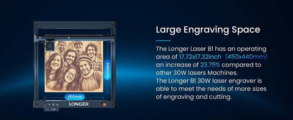 Laserová gravírka LONGER B1 30W