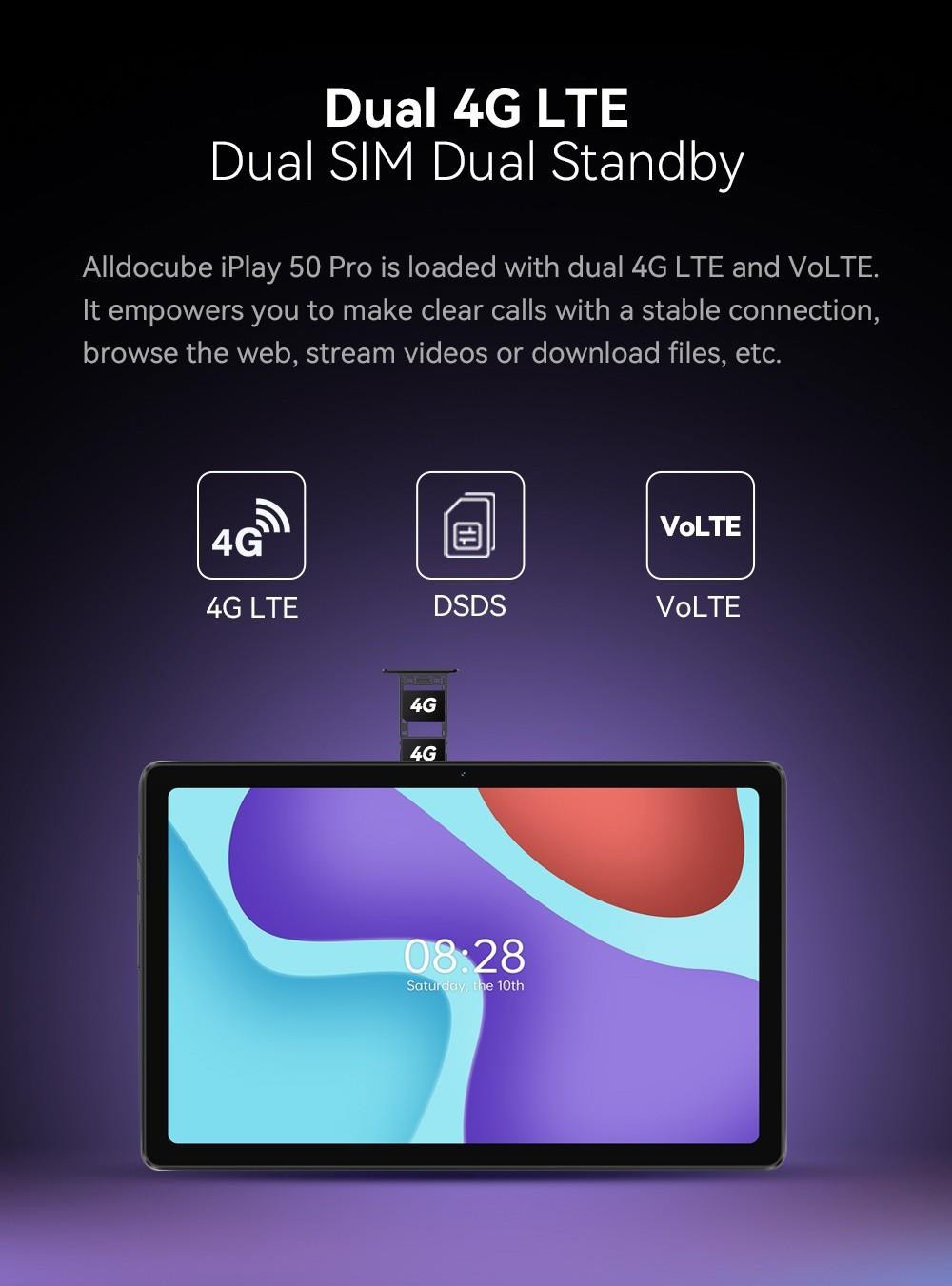 Tabletă ALLDOCUBE iPlay 50 Pro 10.4