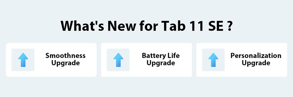 Blackview Tab 11 SE Tablet 10,36'' Tela FHD cinza