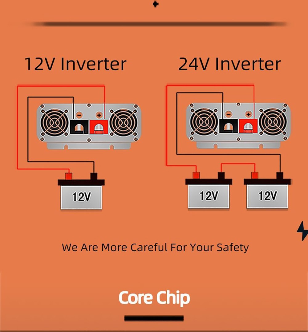 Invertor cu undă sinusoidală pură FCHAO 3000W 24V