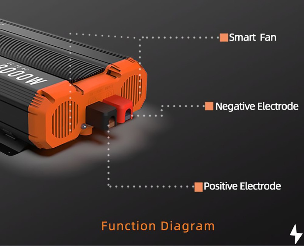 FCHAO 3000W 24V Pure Sine Wave Inverter