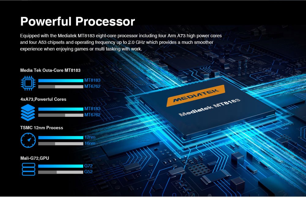 CPU N-one NPad S 10.1 inchi MTK8183 Octa-Core