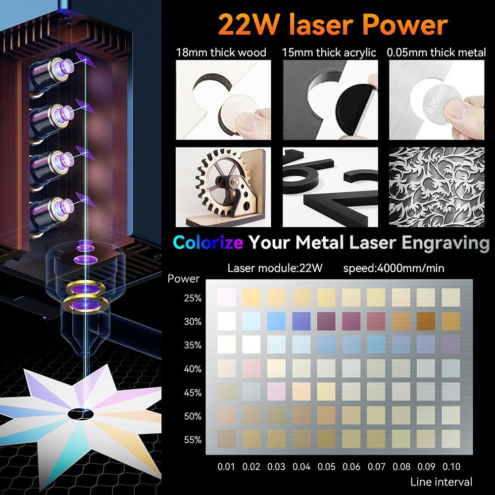 Découpeur graveur laser SCULPFUN S30 Ultra 22W