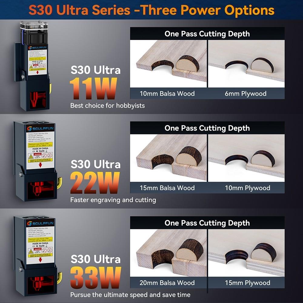 Grabador láser SCULPFUN S30 Ultra 11W