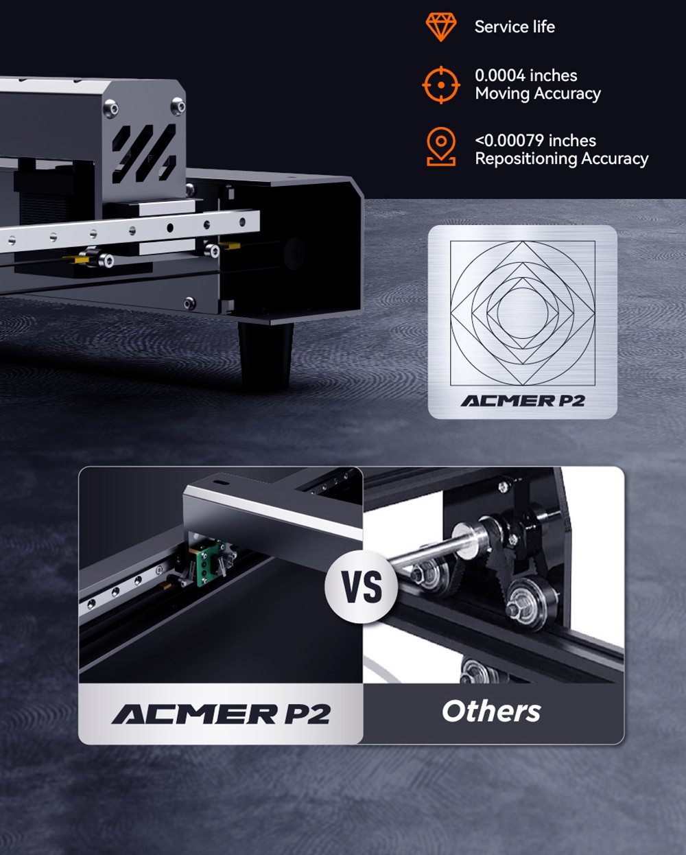 Laserová gravírovací řezačka ACMER P2 33W s funkcí Auto Air Assist
