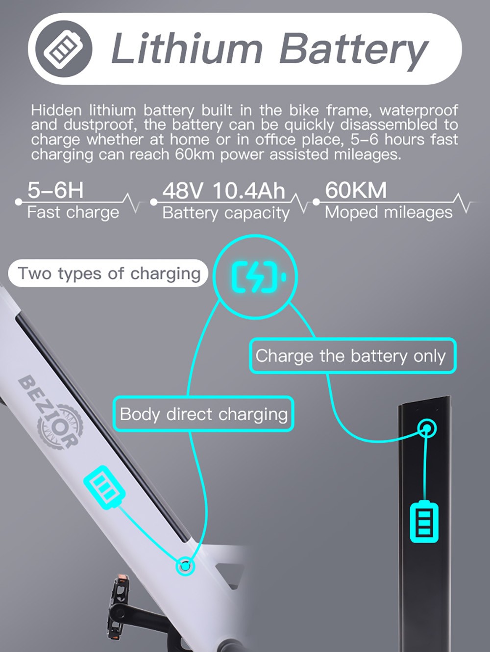 BEZIOR M3 Ηλεκτρικό ποδήλατο 26 ιντσών 48V 500W Κινητήρας 32Km/h 10,4Ah Μαύρο