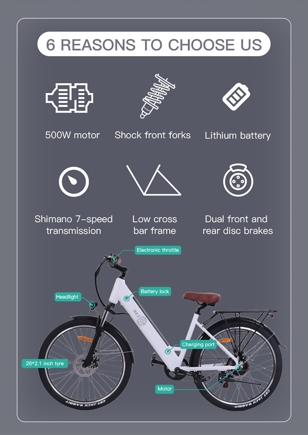 BEZIOR M3 Elektrofahrrad 26 Zoll 48V 500W Motor 32Km/h 10,4Ah Schwarz