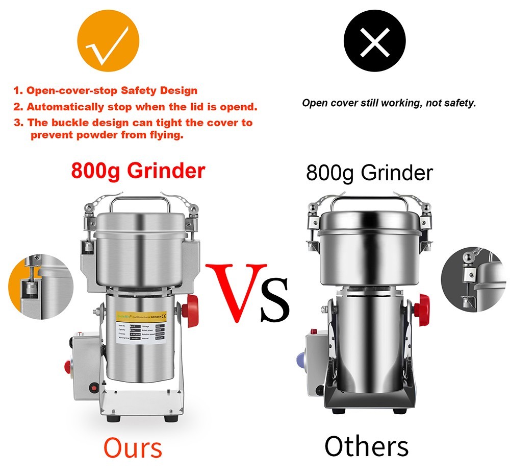 BioloMix 800g elektrische Getreidemühle