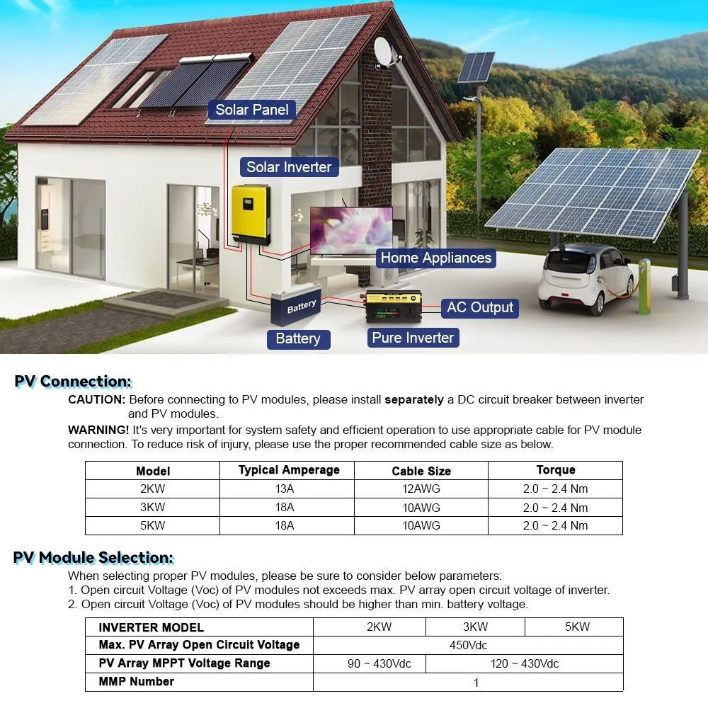 Inversor solar híbrido DAXTRON 5000W