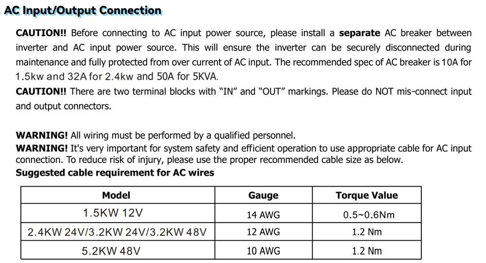 DAXTROMN 2400 W netzunabhängiger Solarwechselrichter