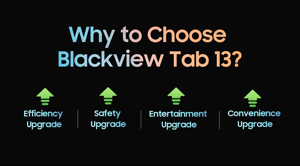 Blackview Tab 13 Tablet 6 GB RAM 128 GB ROM Grau