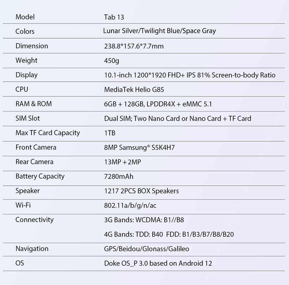 Blackview Tab 13 Tablet 6 GB RAM 128 GB ROM Ασημί