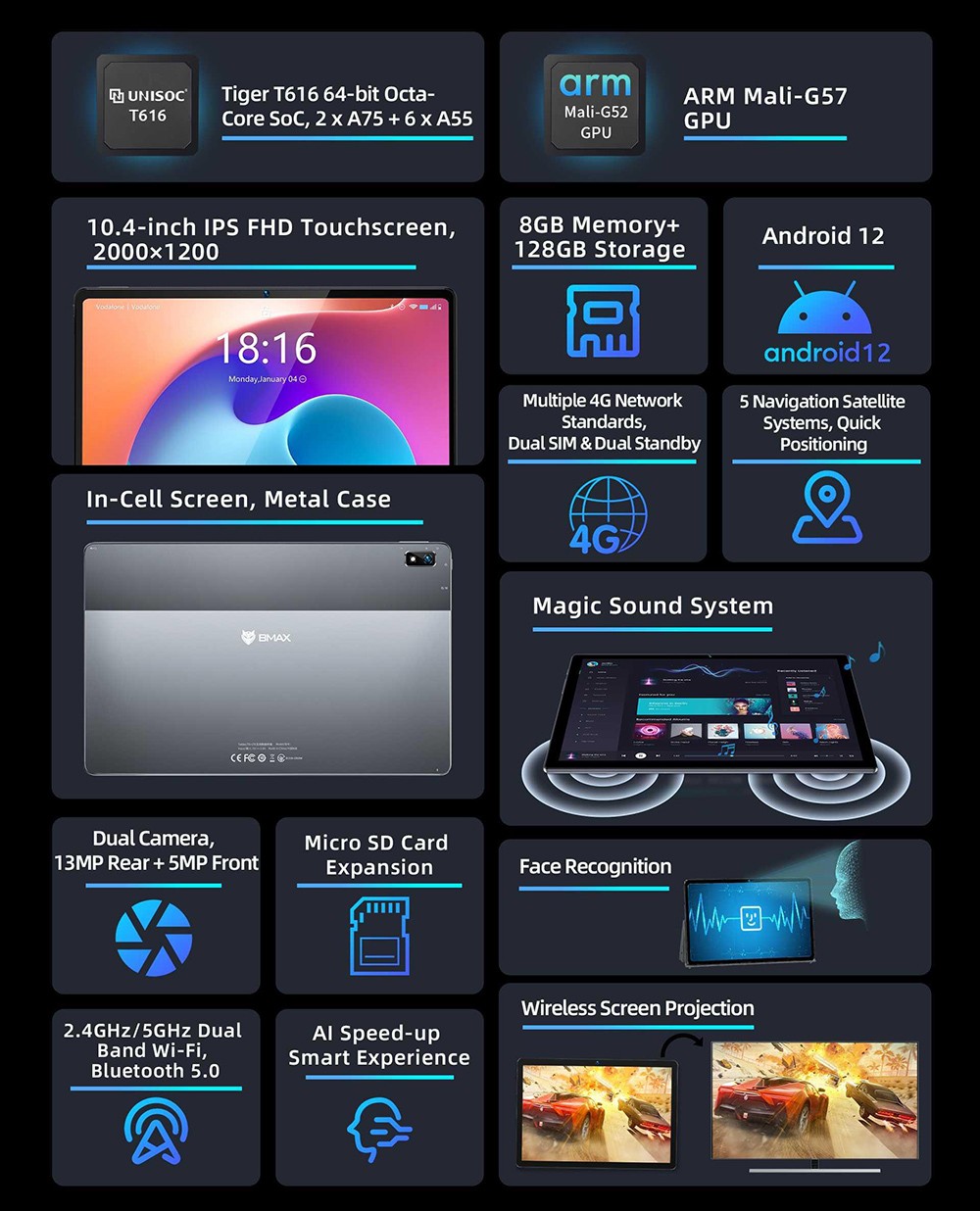 BMAX I11PLUS 4G tablet, επεξεργαστής Android 12 T616