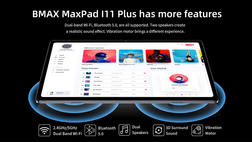 BMAX I11PLUS 4G tablet, επεξεργαστής Android 12 T616