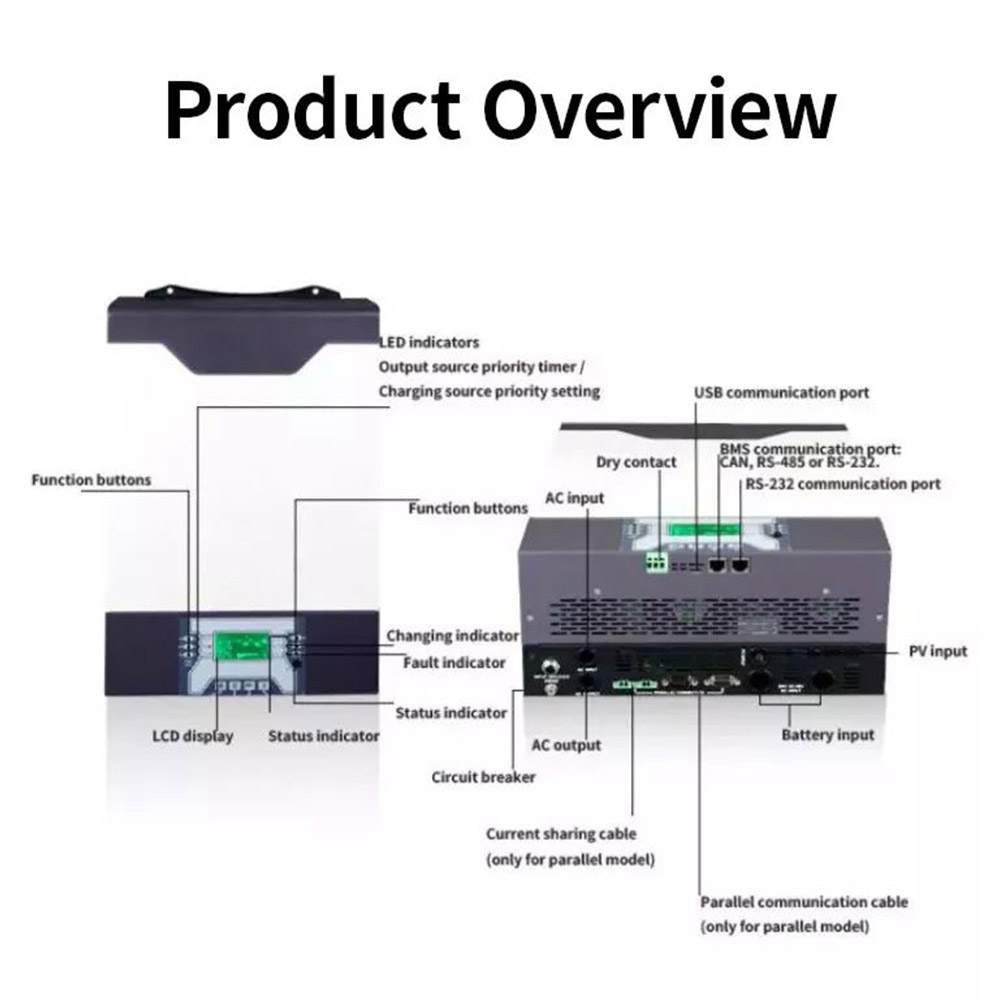 DAXTROMN 5000W hybrid solcellsinverterare