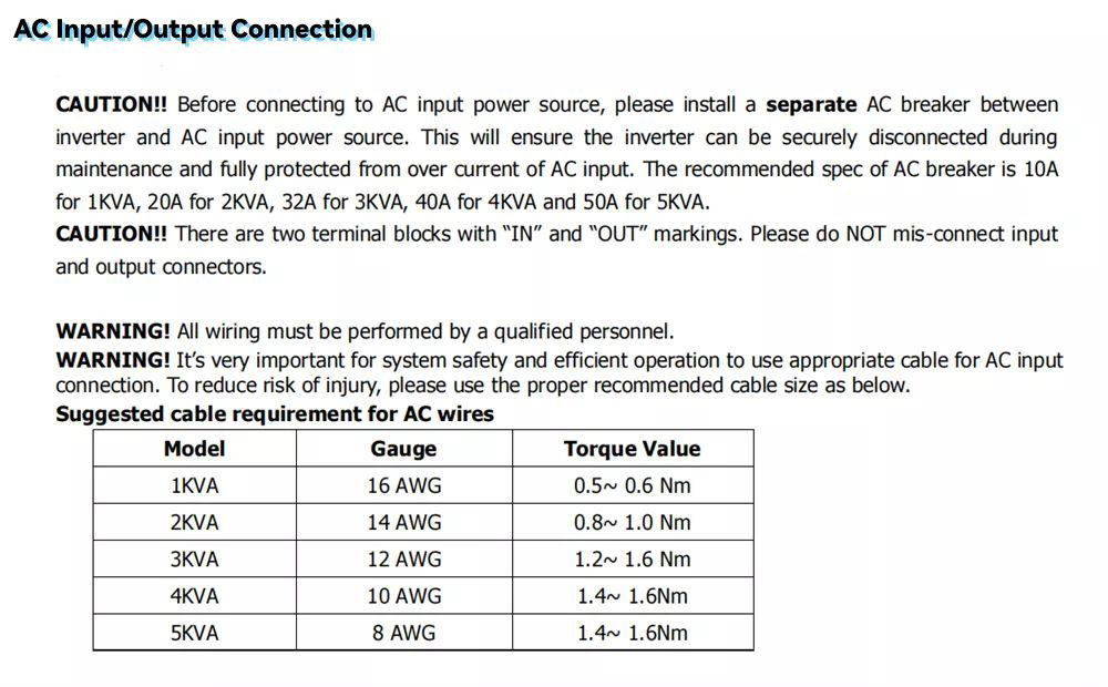 DAXTROMN 5000 W hálózaton kívüli szolár inverter