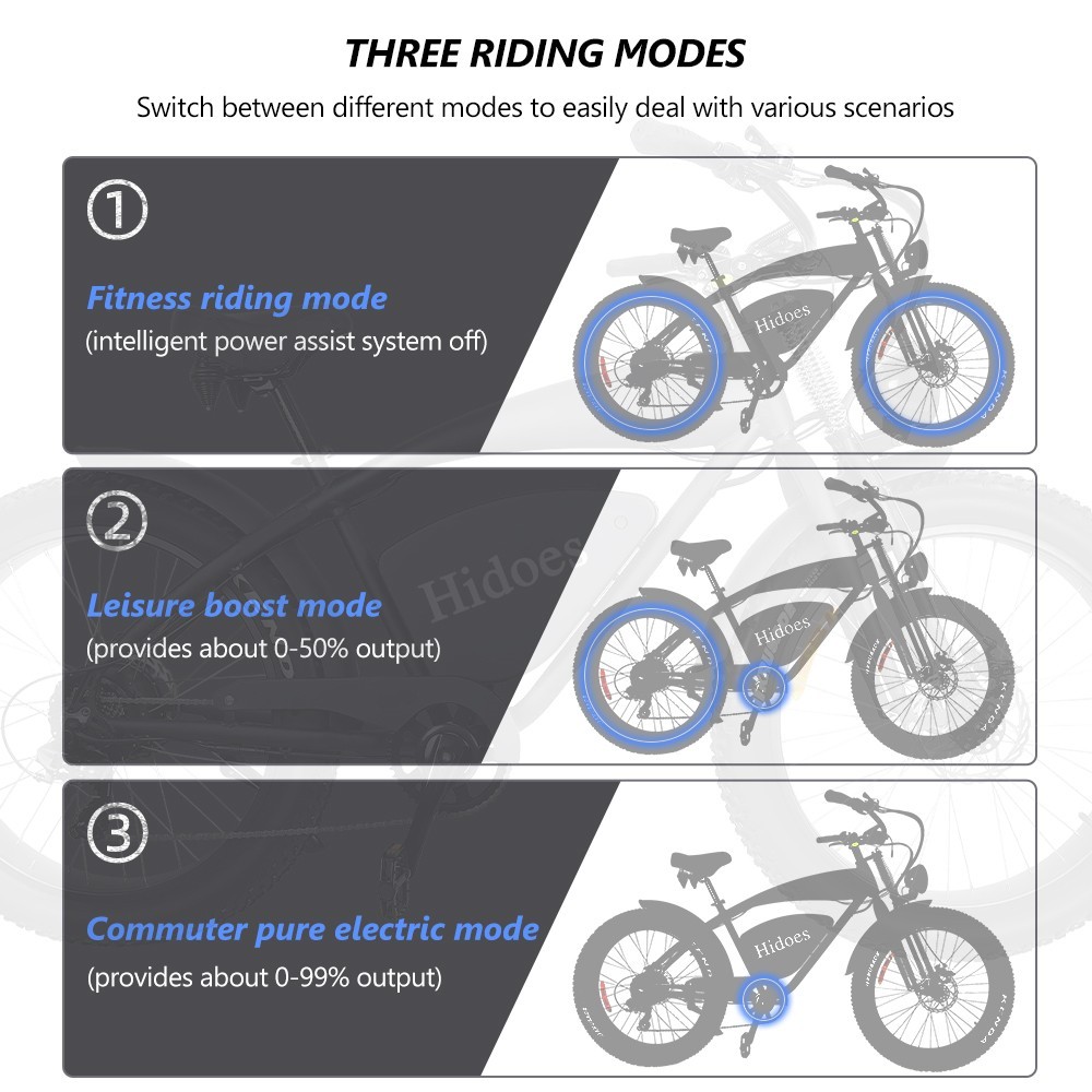 Hidoes B3 elektromos kerékpár 26 hüvelykes 1200 W-os motor 17,5 Ah 25Km/h sebesség