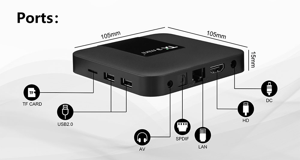 TANIX TX3 Mini+ TV-BOX 4 GB RAM 64 GB ROM