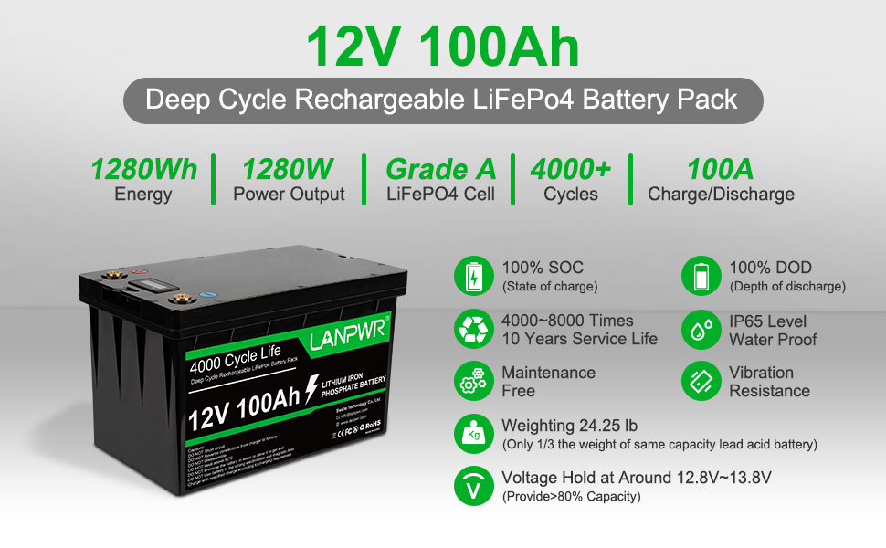 Batería LANPWR 12V 100Ah LiFePO4