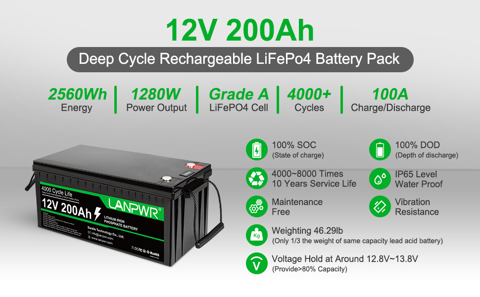 LANPWR 12V 200Ah LiFePO4 batteri
